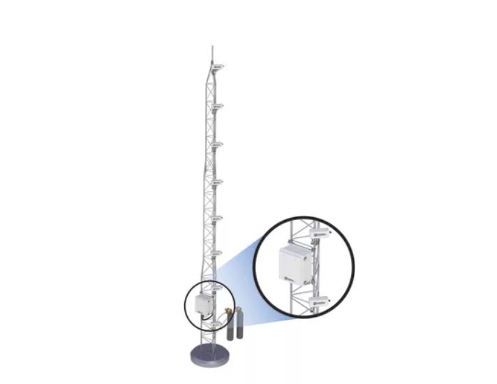 Giải pháp đo Profile khí quyển CO2/H2O AP200