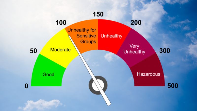 Chỉ số chất lượng không khí AQI