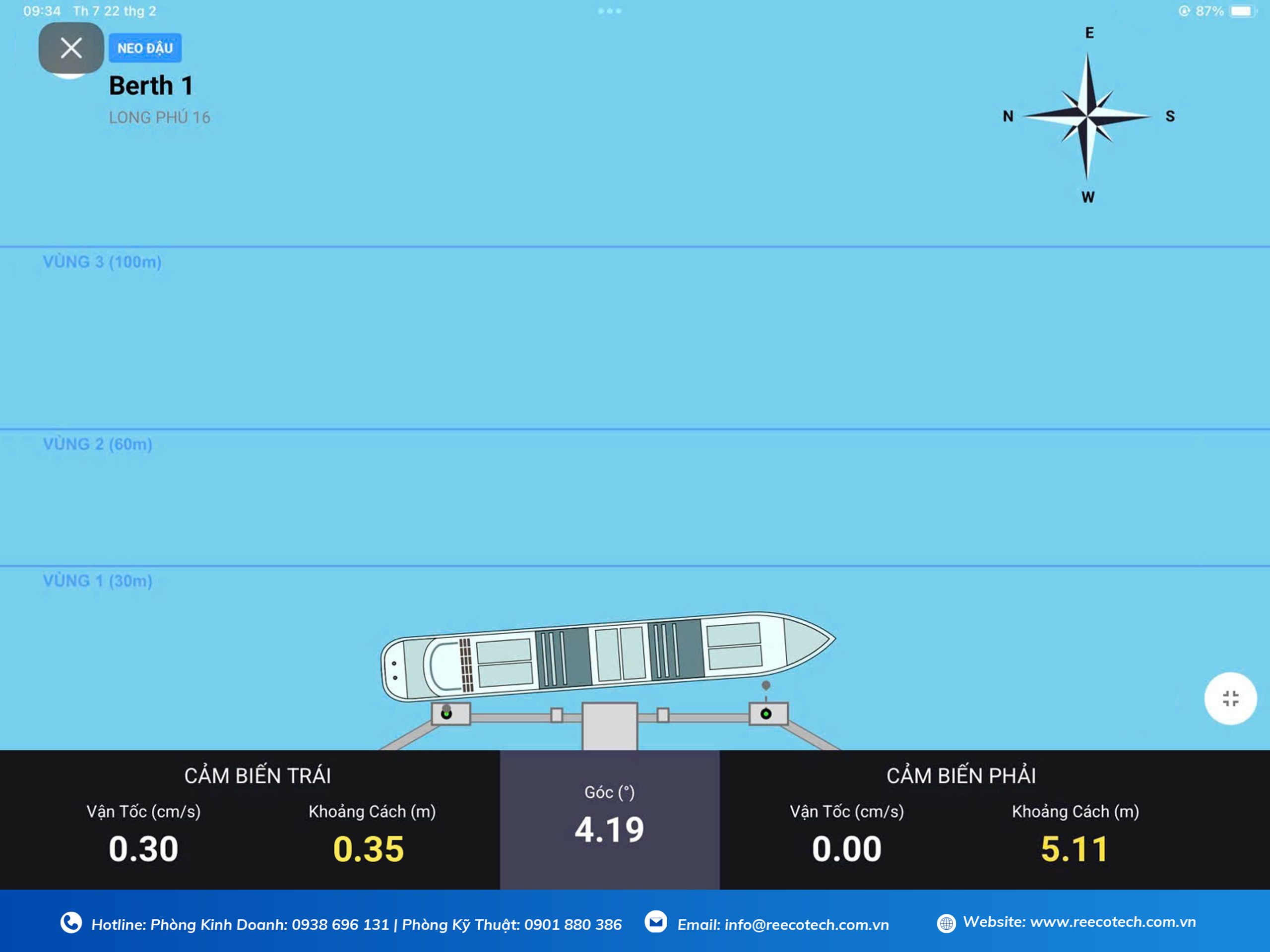 Các thông số về tốc độ tàu cập bến, khoảng cách giữa tàu với bến hiển thị trực quan trên website